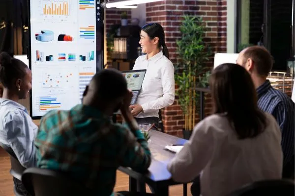 Offer Commitment Management  